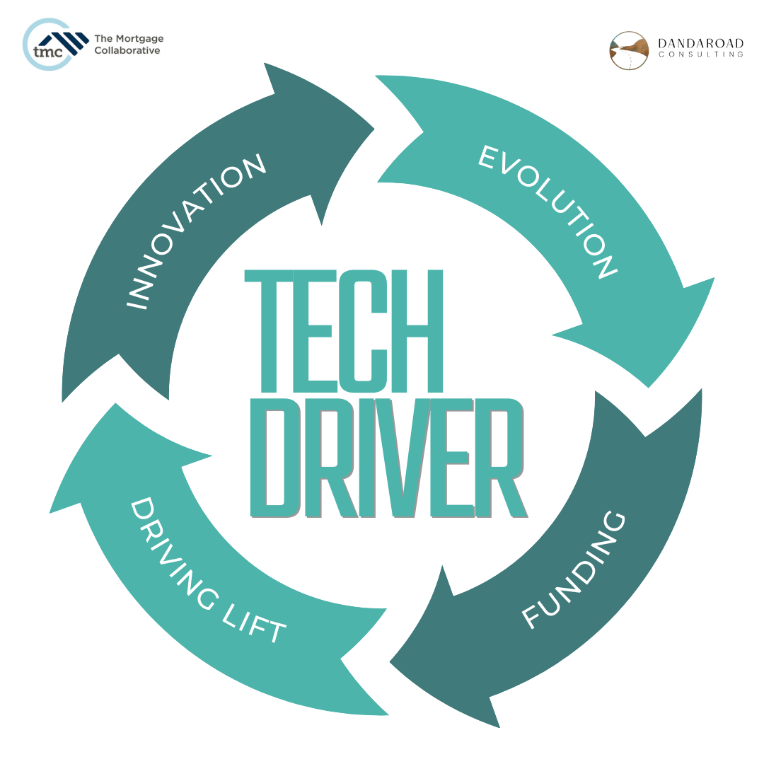 Tech Day - Example Graphics-6